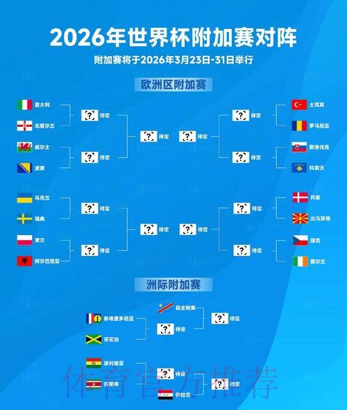 2026世界杯盘口技巧热门 2026世界杯盘口技巧热门